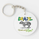 Search for brazil love key rings Brazilian