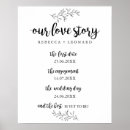 Search for love story timeline Calligraphy