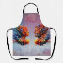Search for chaos aprons Abstract