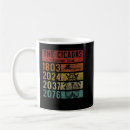 Search for cicada mugs Entomology