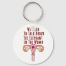 Search for abortion round key rings My body my choice
