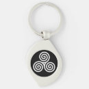 Search for spiral life key rings Triskele