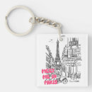 Search for coffee shop key rings Cute