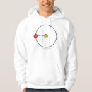 Search for feet hoodies Social distancing