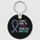 Search for time management key rings Mental health policies