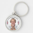 Search for death metal key rings Memorial
