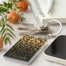 Search for faux rectangular key rings Leopard
