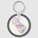 Search for allergies round key rings Food
