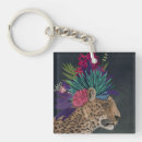 Search for tropical flowers key rings Greenery