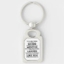 Search for quotes key rings Boss