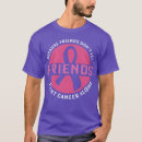 Search for dont let friend Vintage