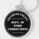 Search for grammar key rings Writer