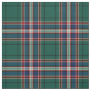 Search for clan macfarlane Scottish