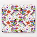 Search for andean mousepads Costa rica