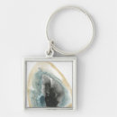 Search for geode key rings Abstract