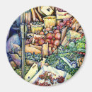 Search for god magnets Modern
