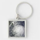 Search for off white key rings Clouds