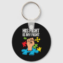 Search for offensive round key rings Soccer offense