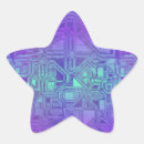 Search for scifi stickers Science fiction