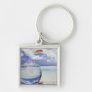 Search for composition key rings Nature