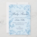 Search for sky invitations Floral