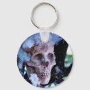 Search for snowfall key rings Cold