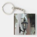Search for xmas party favour key rings Birthday