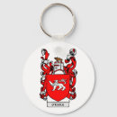 Search for family history key rings Crest