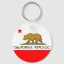 Search for santa monica key rings Usa