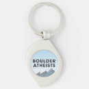 Search for agnostic key rings Freethinker