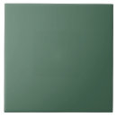Search for dark green tiles Fashion