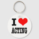 Search for acting key rings Actor