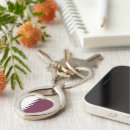 Search for qatar key rings Doha