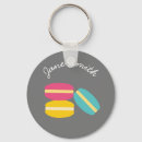 Search for treat printed key rings Sweets