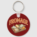 Search for cheese key rings French
