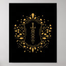 Search for rpg posters Dungeons and dragons