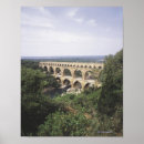 Search for garde posters Architecture