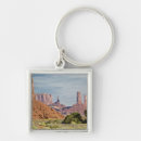 Search for crust key rings Landscape