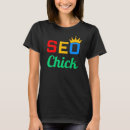 Search for seo tshirts Ranking