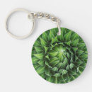 Search for rosette key rings Pattern