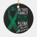 Search for home alone christmas tree decorations Support