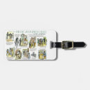 Search for jane travel accessories Austen