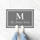 Search for elegant doormats Classic