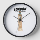 Search for landmarks clocks England