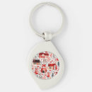 Search for red house key rings Cute