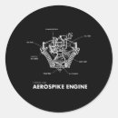 Search for propulsion system Rocket propulsion design