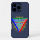 Search for video gaming iphone cases Level up