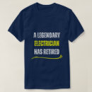 Search for electrician gifts Retirement