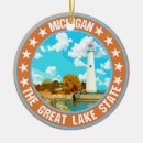 Search for lake michigan christmas tree decorations Summer