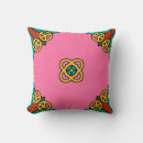 Search for peace sign cushions Modern